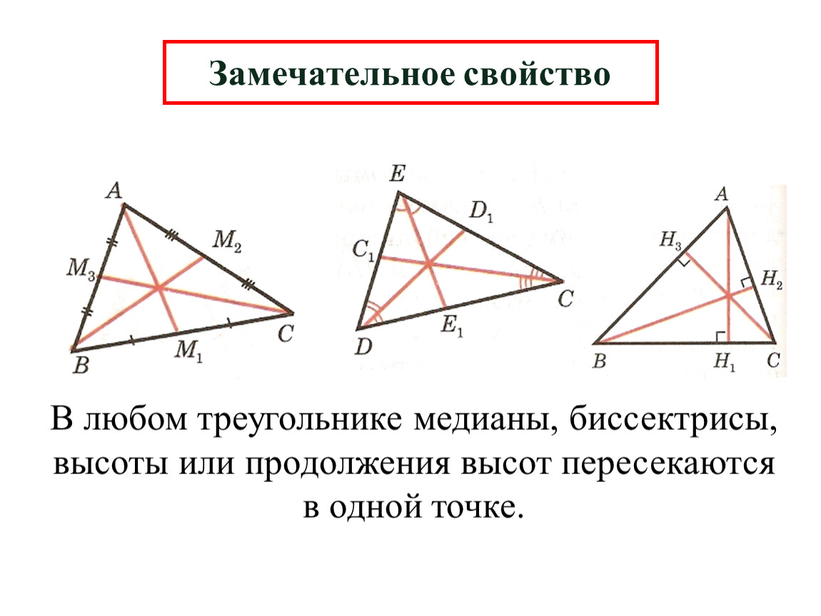Высота треугольника совпадающая с биссектрисой. Пересечение высот медиан и биссектрис. Медиана биссектриса и высота треугольника 7 класс. Свойства Медианы биссектрисы и высоты треугольника. Биссектриса треугольника чертеж.