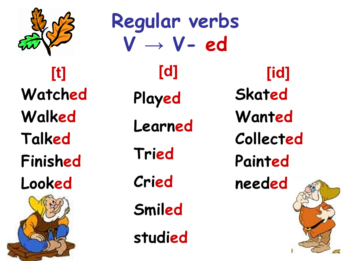 Образование правильных глаголов