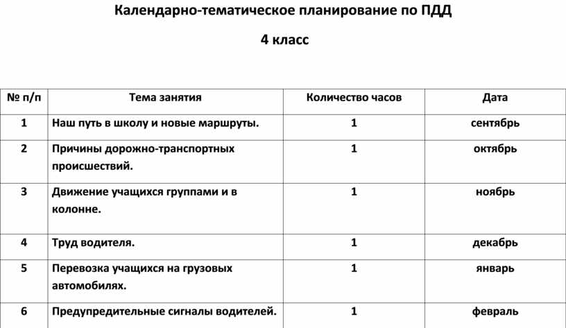 Календарный план по пдд старшая группа