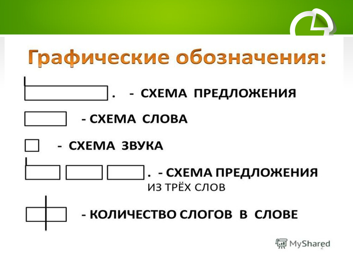 Вертикальные схемы спп - Basanova.ru