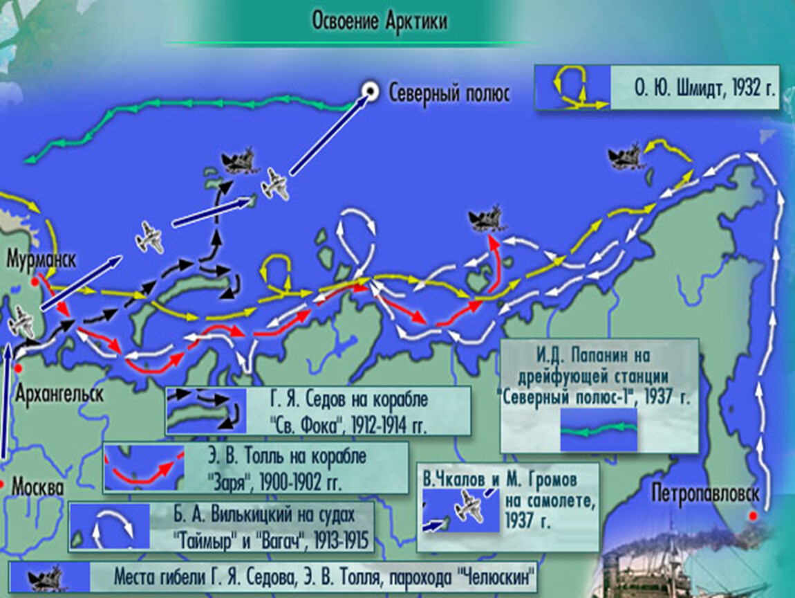 Освоение моря. Северный морской путь исследователь пути. Карта освоения Северного морского пути. Освоение Арктики карта. Освоение северных территорий России.