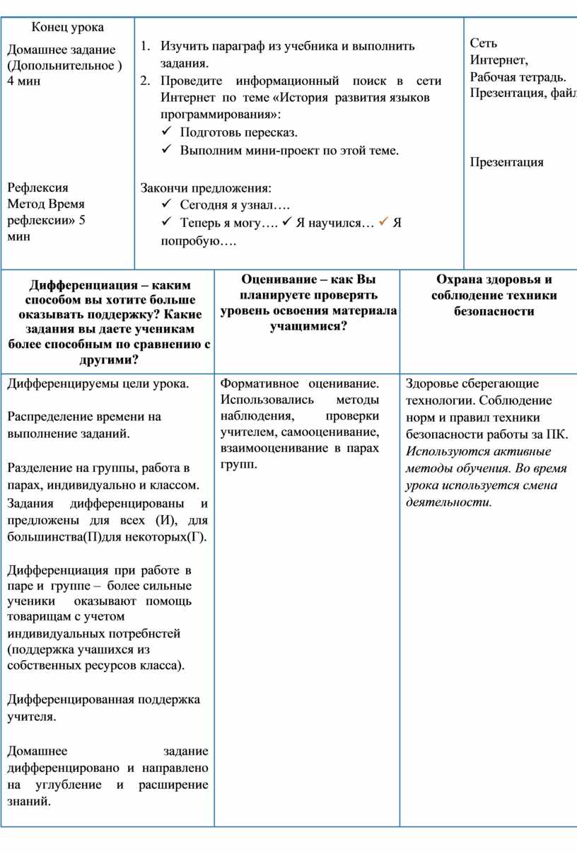 Программа для программирования 7 класс