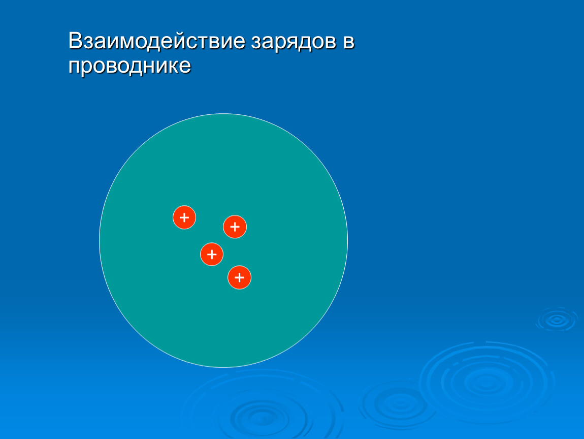 Как взаимодействуют заряды. Взаимодействие зарядов и проводников. Скорость взаимодействия зарядов. Нейтральные заряды как взаимодействуют. Выбор о взаимодействии заряда.