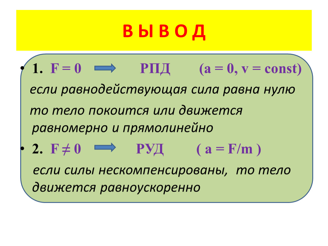 Равнодействующая сил действующих на тело равна