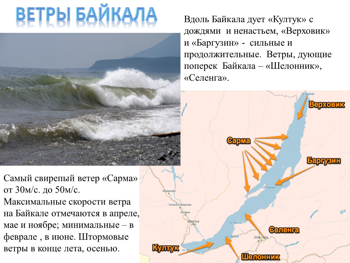 Какие притоки байкала. Верховик ветер. Ветра Байкала. Шелонник ветер на Байкале. Особые черты озера Байкал.