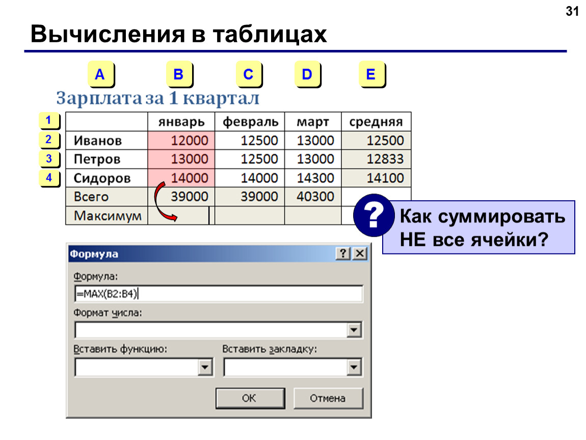 Средний балл в ворде