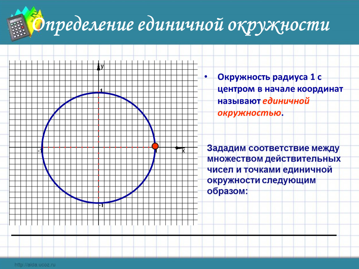 Единичная тригонометрическая окружность определение. Макет единичной окружности на клетчатой бумаге. Единичная окружность. Макет единичной окружности. Координаты единичной окружности.