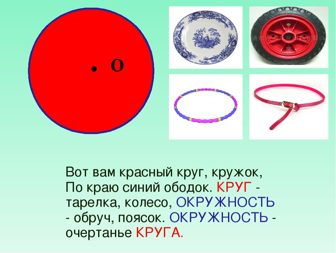 9 класс окружность презентация