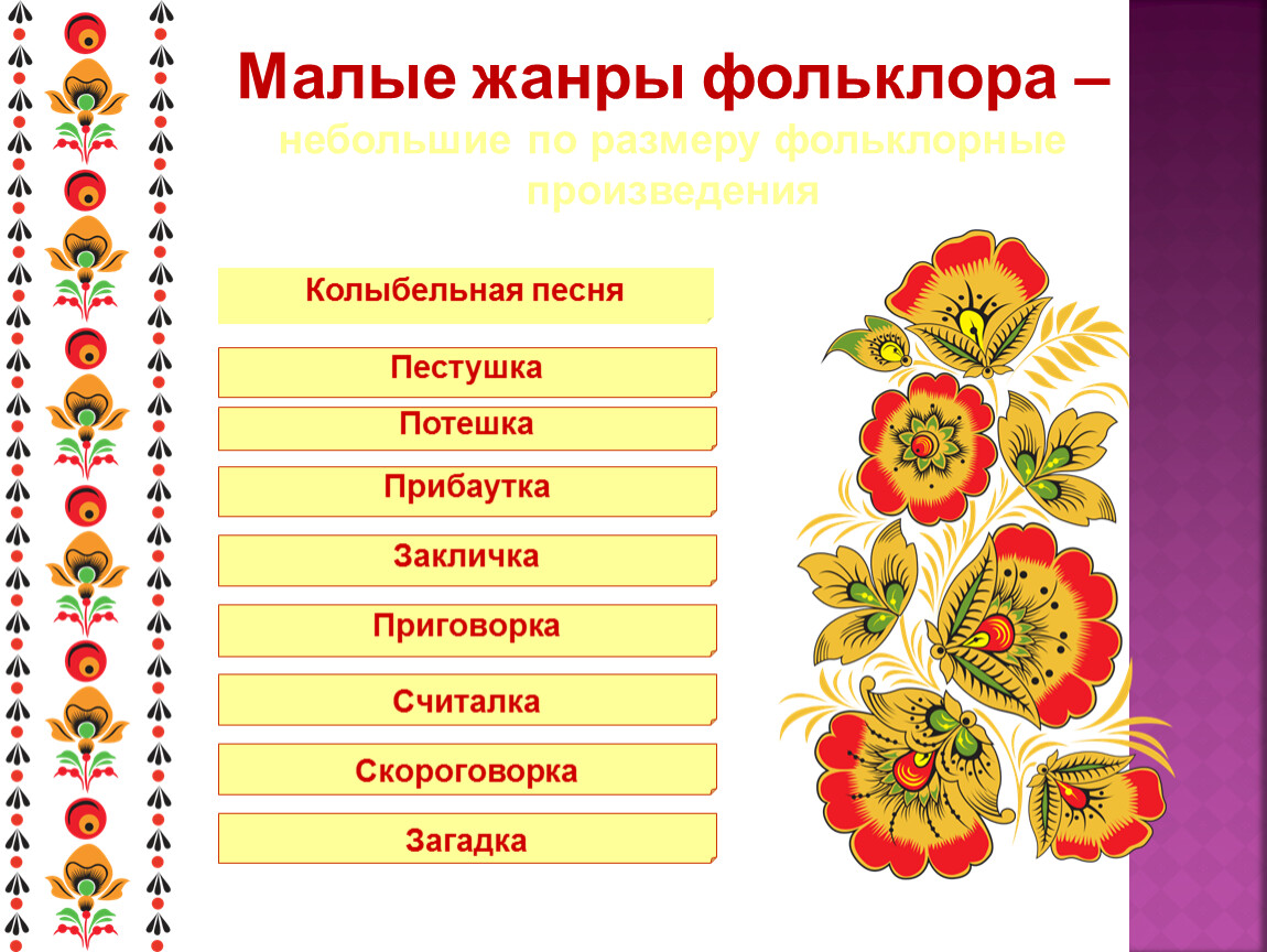 Малые жанры устного народного творчества 1 класс презентация