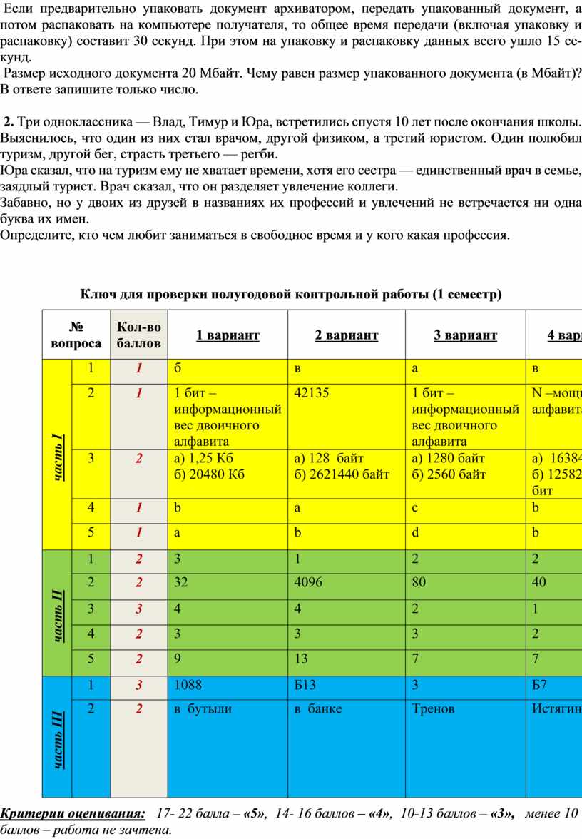 Контрольная работа (1 семестр)