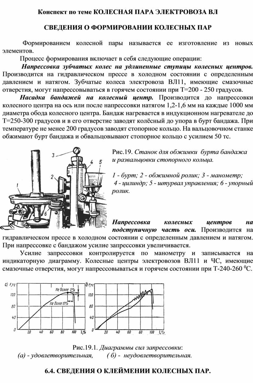 Лекция КОЛЕСНАЯ ПАРА ЭЛЕКТРОВОЗА