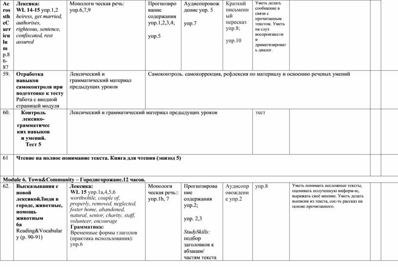 Реферат: An Analysis Of White Butterfly Essay Research