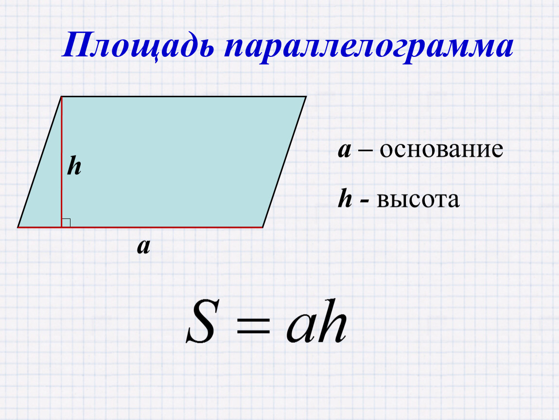 Формула площади параллелограмма рисунок