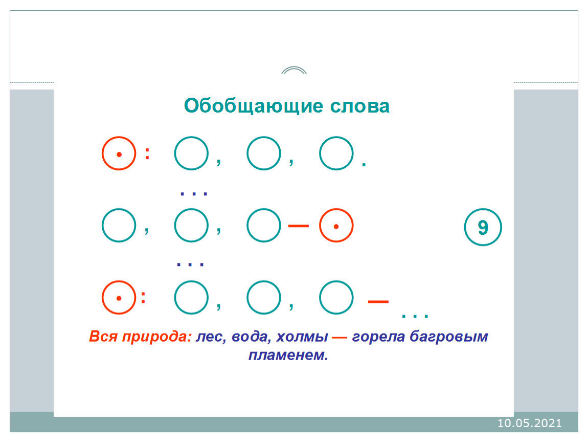 Презентация к уроку 