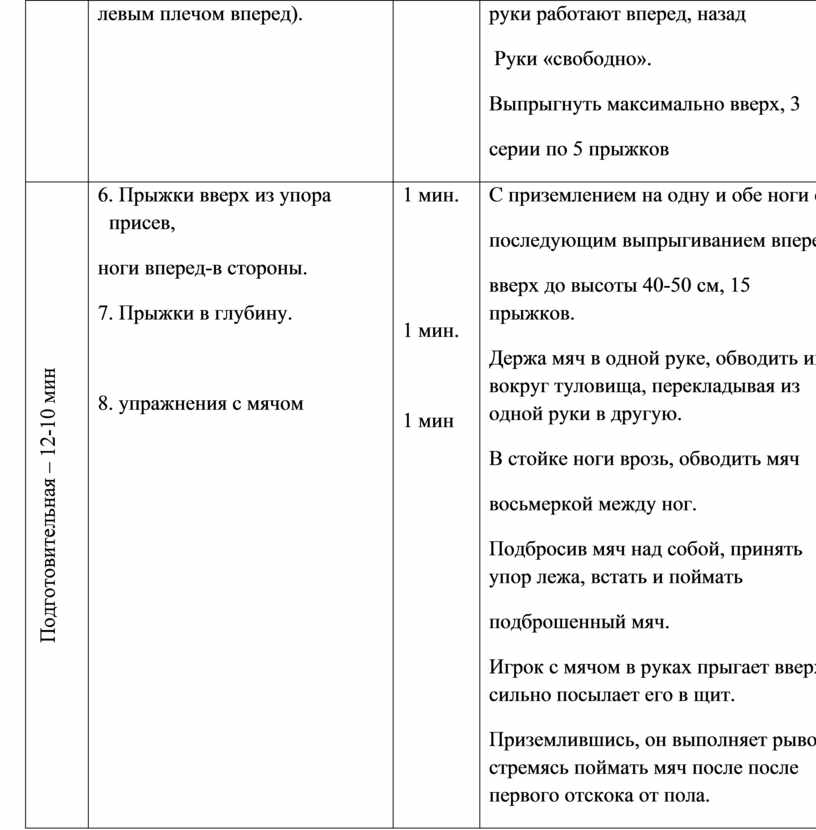 План конспект занятия по фк