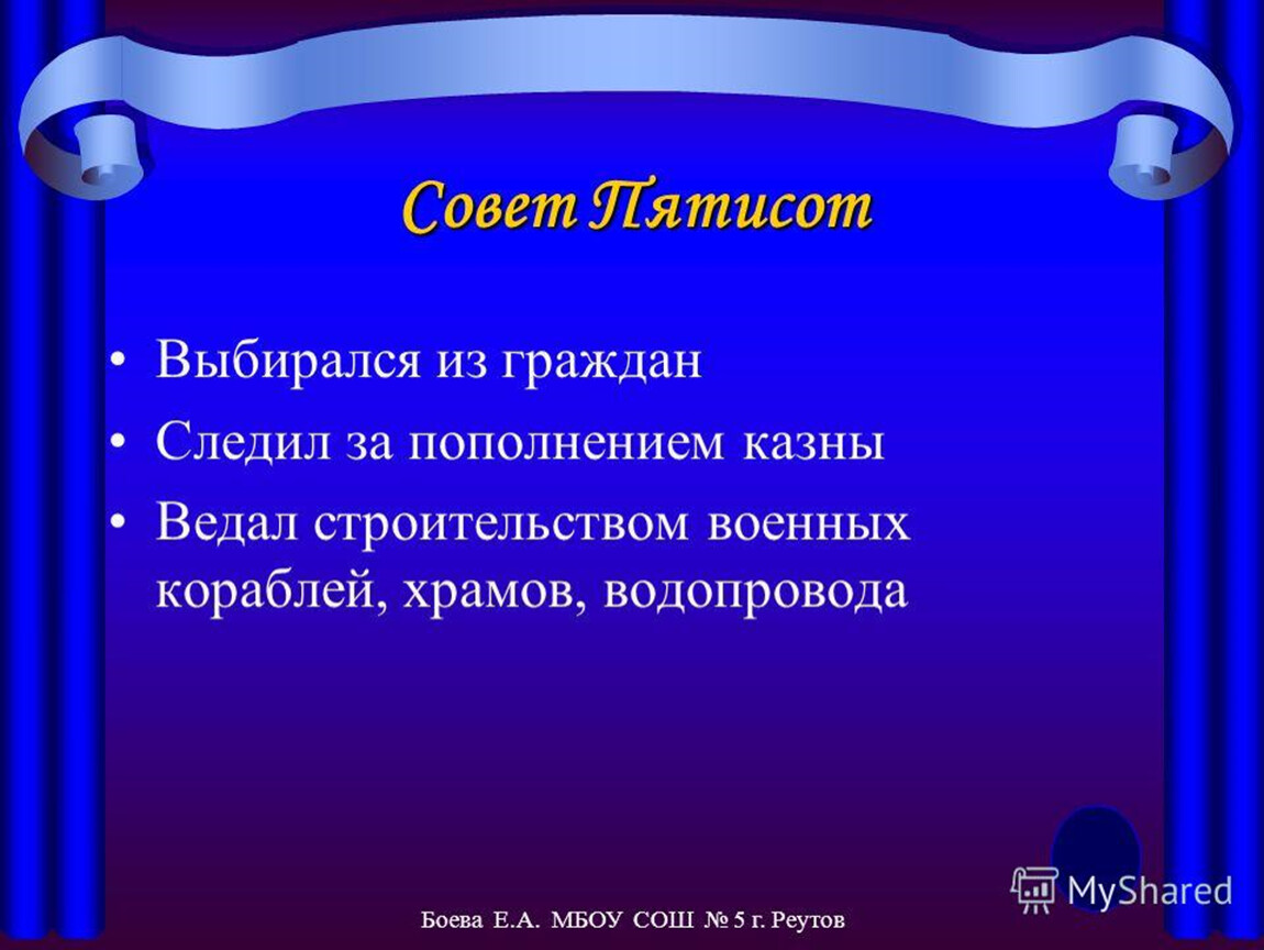 В городе богини афины 5 класс презентация фгос