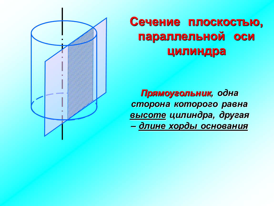 Площадь сечения плоскости. Осевое сечение цилиндра прямоугольник. Сечение цилиндра может быть прямоугольником. Тело вращения без донного давления рисунок. Тело вращения без донного давления.