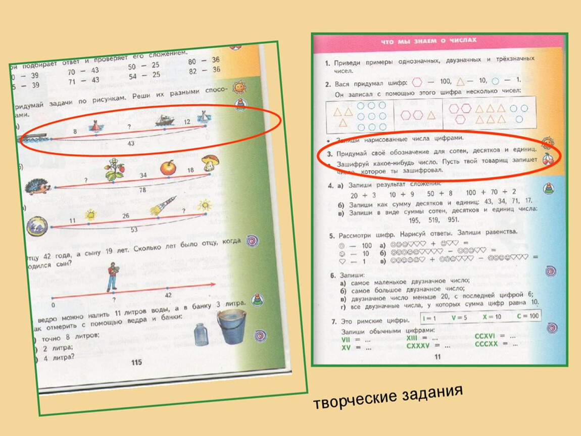 Творческие задания на уроках математики в начальной школе