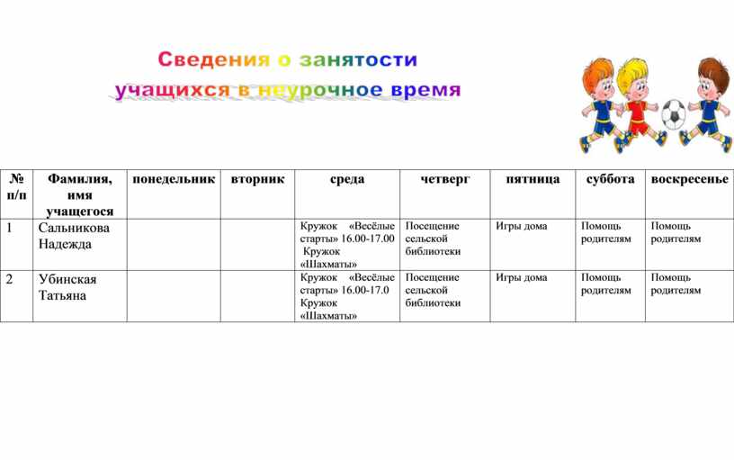 Дни недели с понедельника по воскресенье. Фамилия имя учащегося. Расписание понедельник вторник среда четверг пятница суббота. График работы понедельник вторник среда. Имена и фамилии учеников.