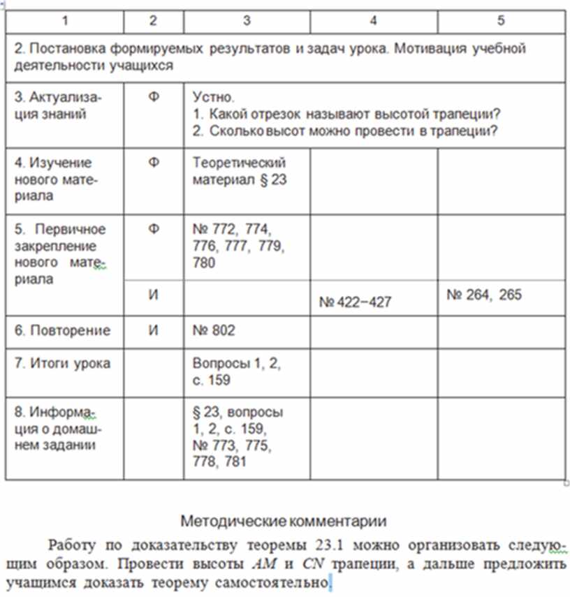 Технологическая карта 8 класс геометрия