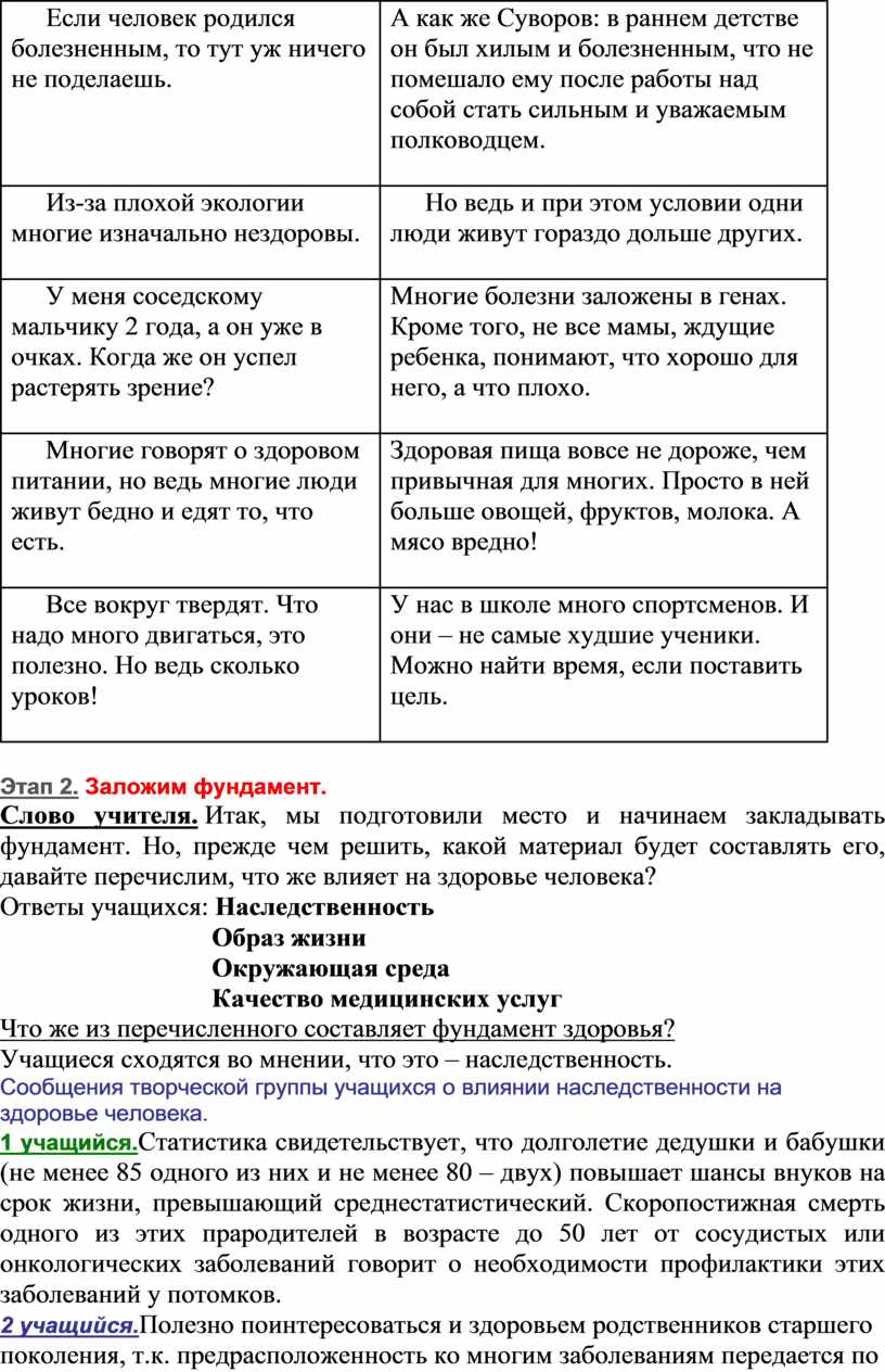 Здоровый образ жизни фундамент благополучия и долголетия