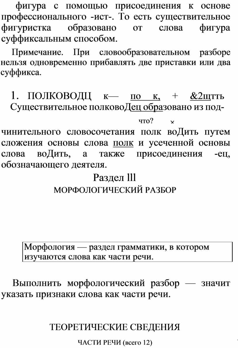 Виды разбора на уроках русского языка. 5-11 классы - Еремина Е.А. в PDF