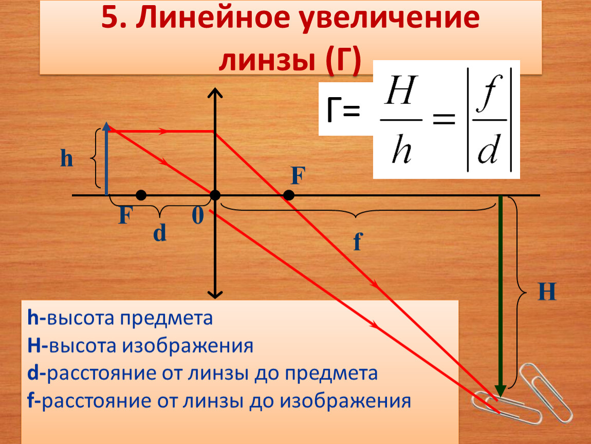 Увеличение изображения. Поперечное линейное увеличение. Линейное увеличение оптической системы формула. Коэффициент линейного увеличения линзы. Формула линейного увеличения.