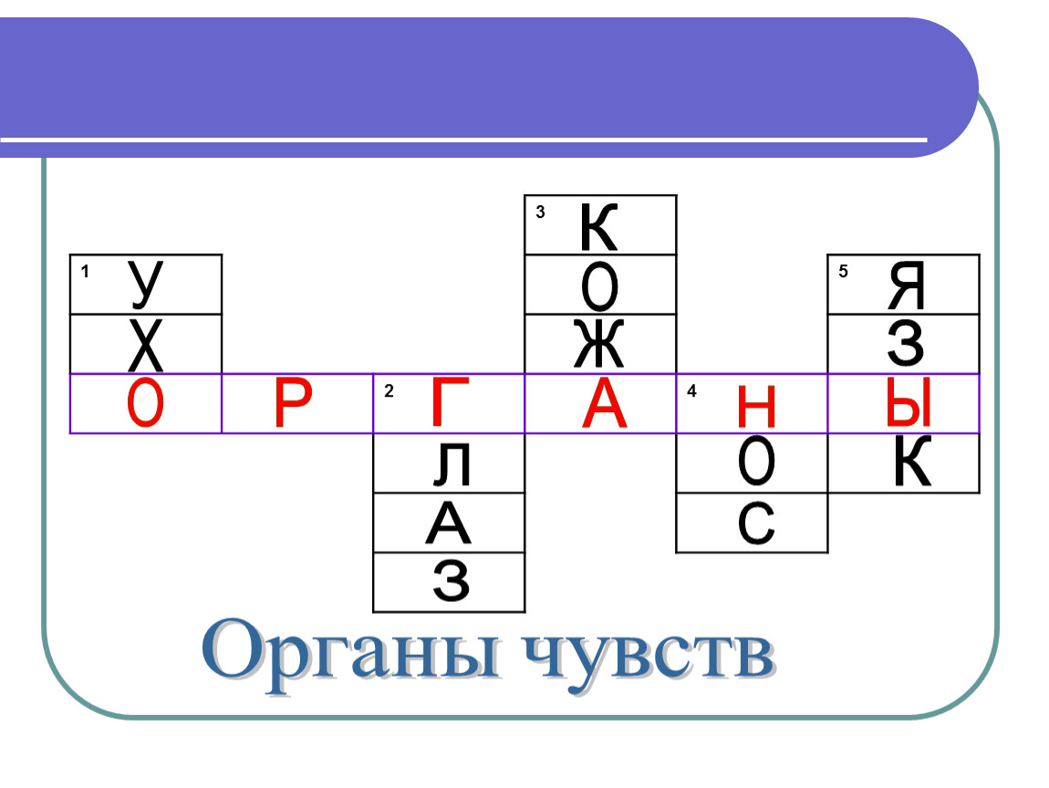 Нарисуйте условные знаки к правилам гигиены органов чувств