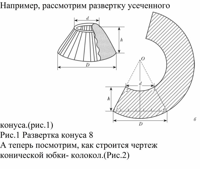 Построение развертки конуса