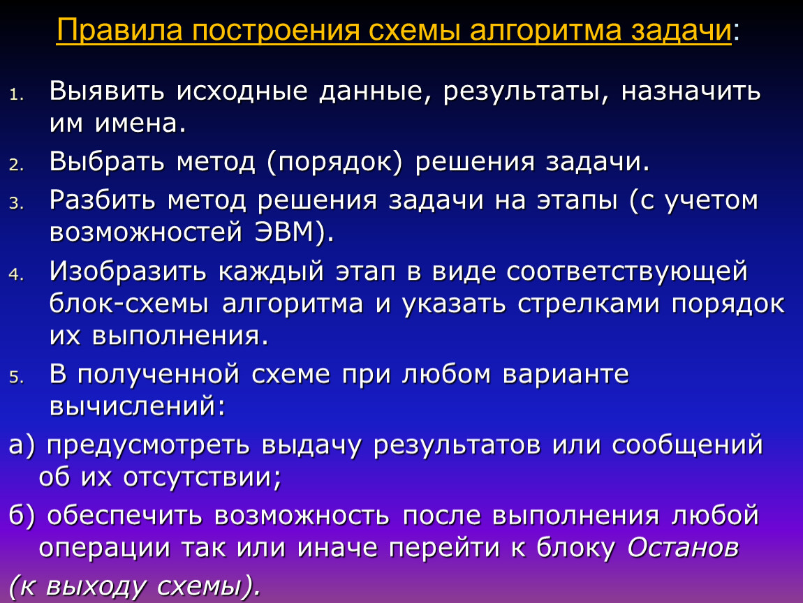 Порядок метода. Правила построения алгоритмов. Исходные данные алгоритм результат. Алгоритмизация задачи. Что такое исходные данные задачи.