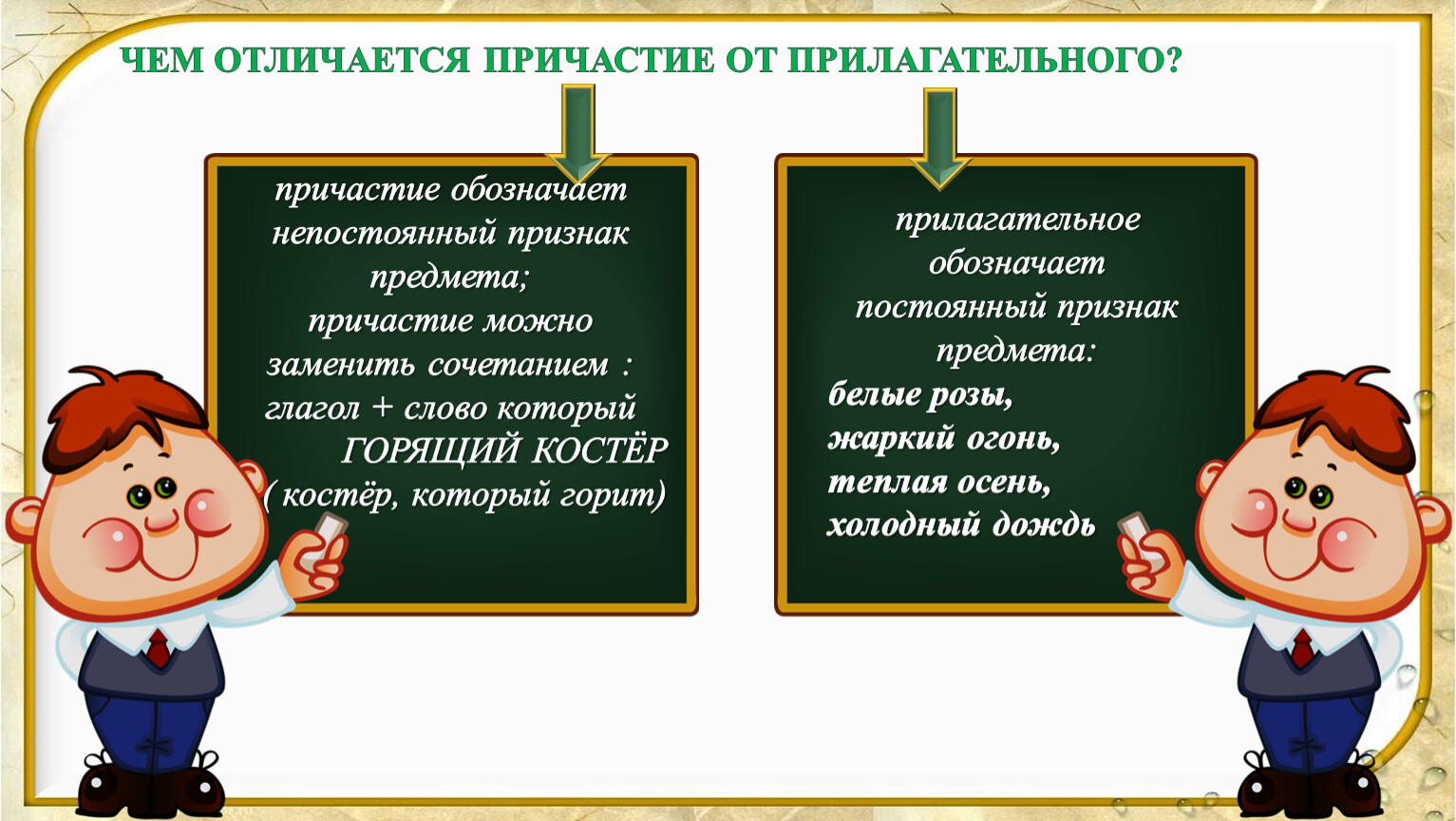 План причастия. Причастие обозначение. Причастие обозначает признак. Какие признаки предмета обозначают причастия.