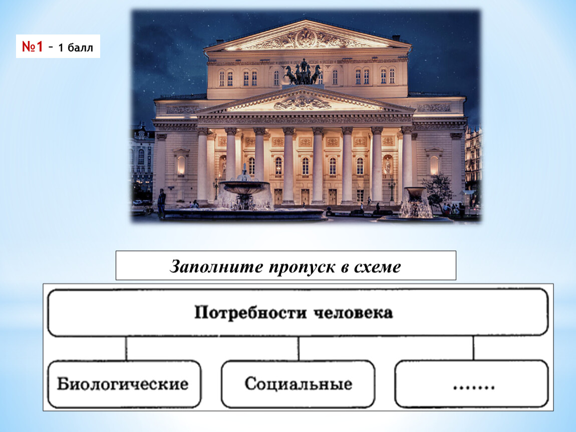 Генеральный план отрадненского сельского поселения воронежской области