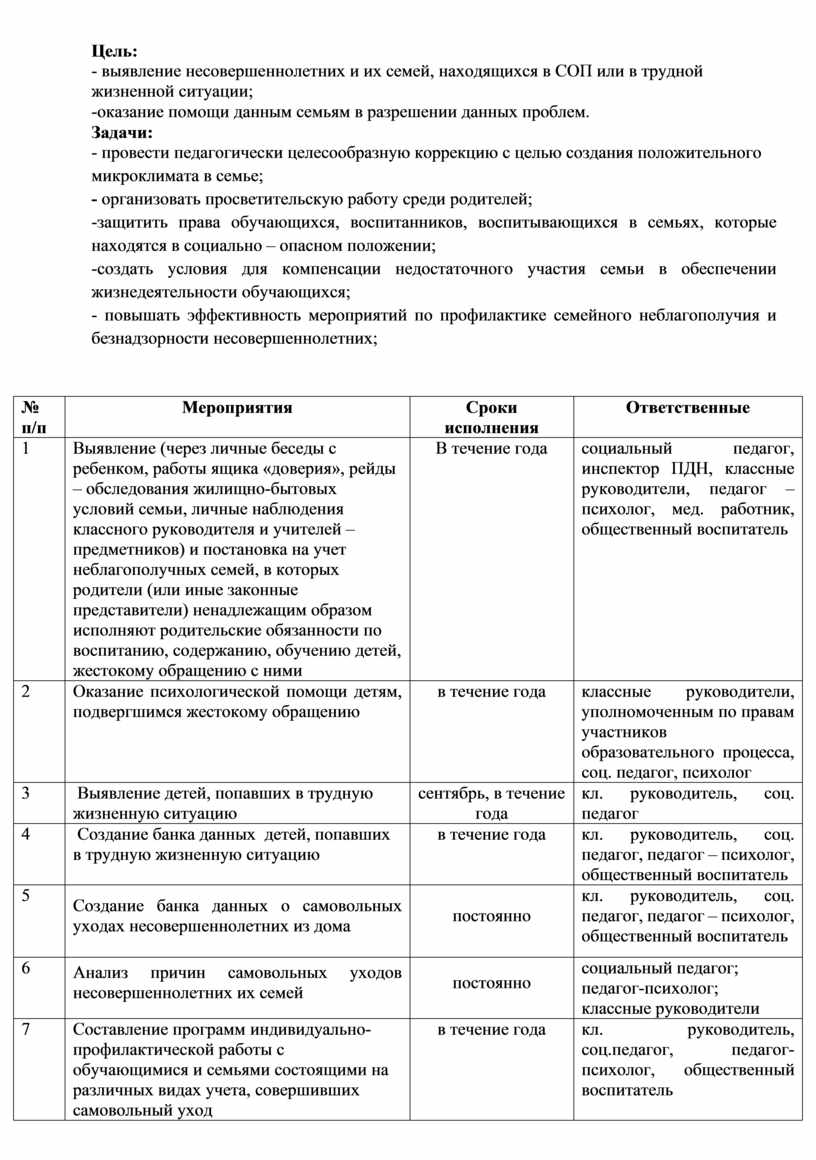 Кто составляет индивидуальный план социального сопровождения реабилитации семьи