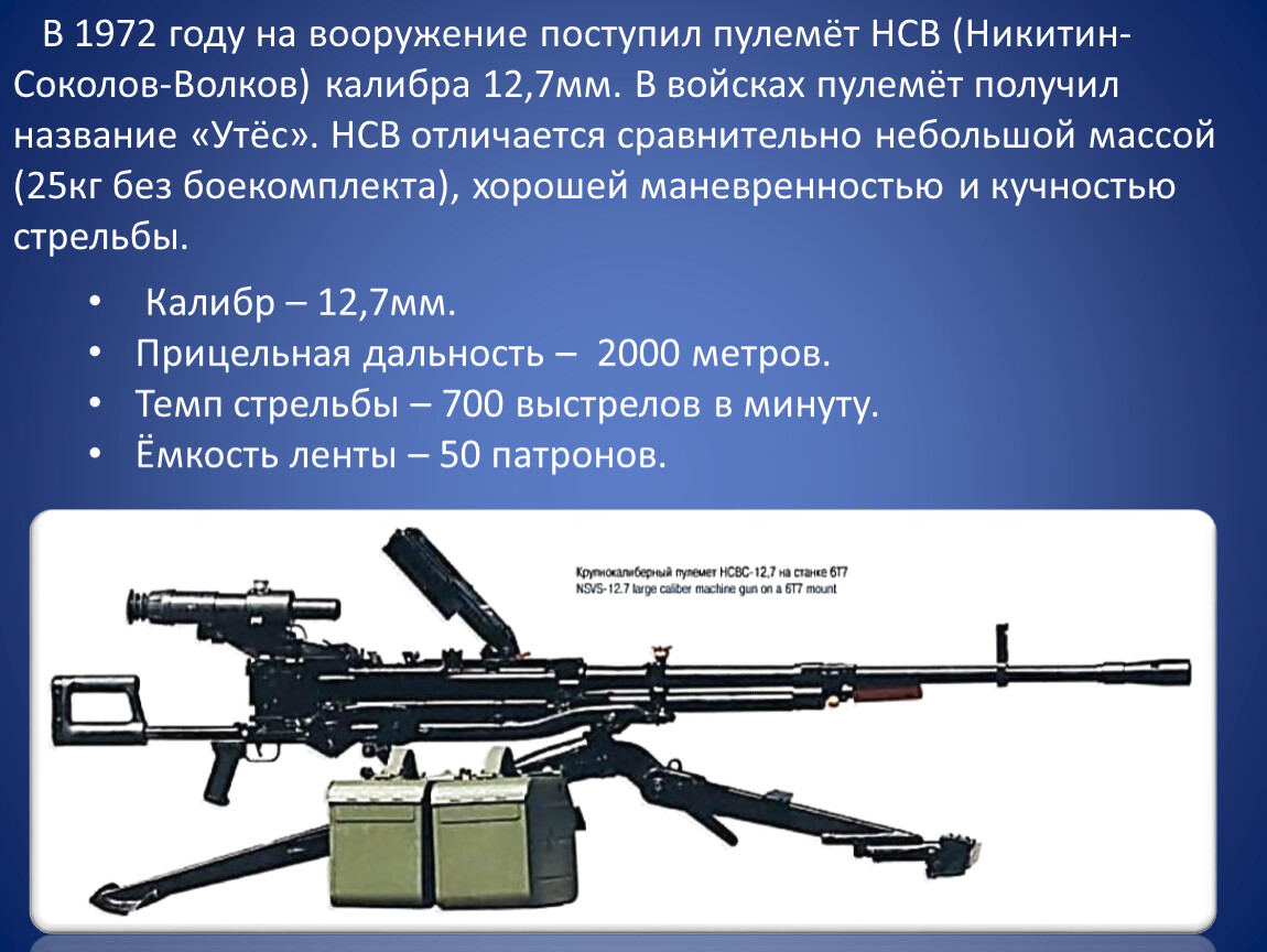 Оружие используемое россией. Корд 12.7 мм пулемет. 12,7 Мм крупнокалиберный пулемёт корд. Пулемёт корд 12.7 вес. Пулемёт 12.7 мм корд характеристики.