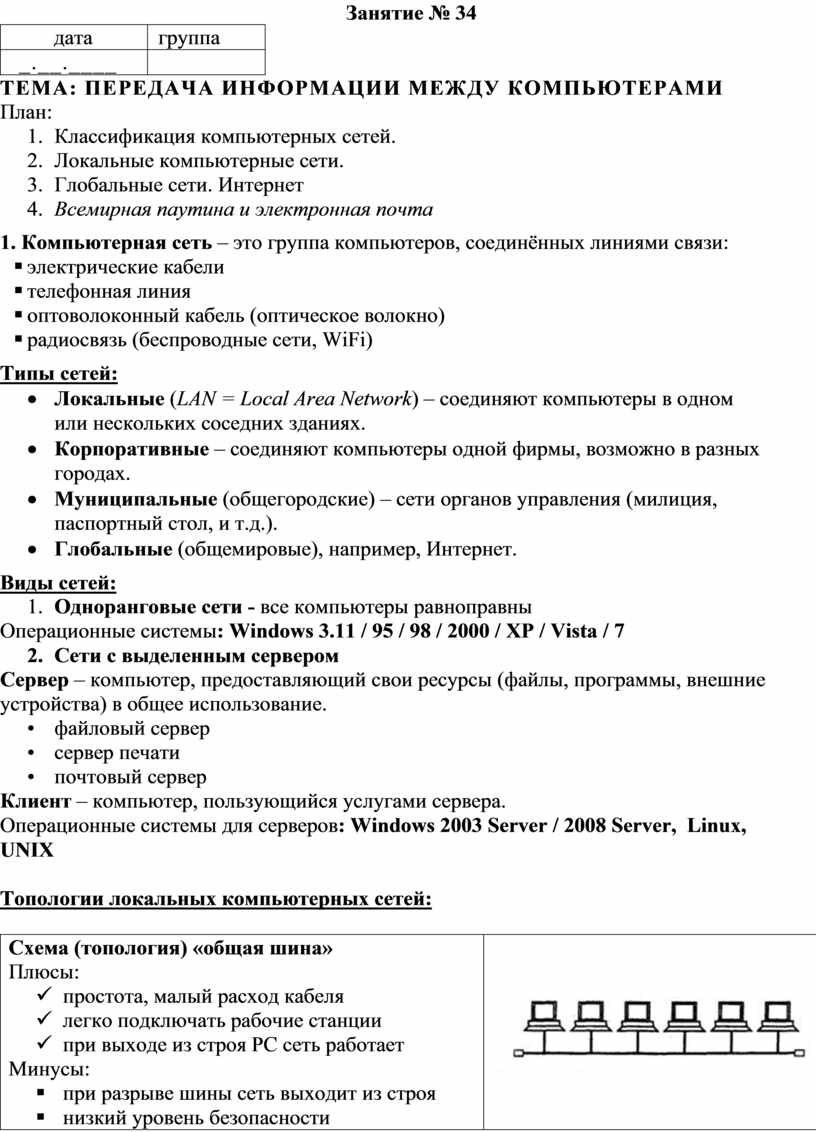 Занятие № 34 дата группа _