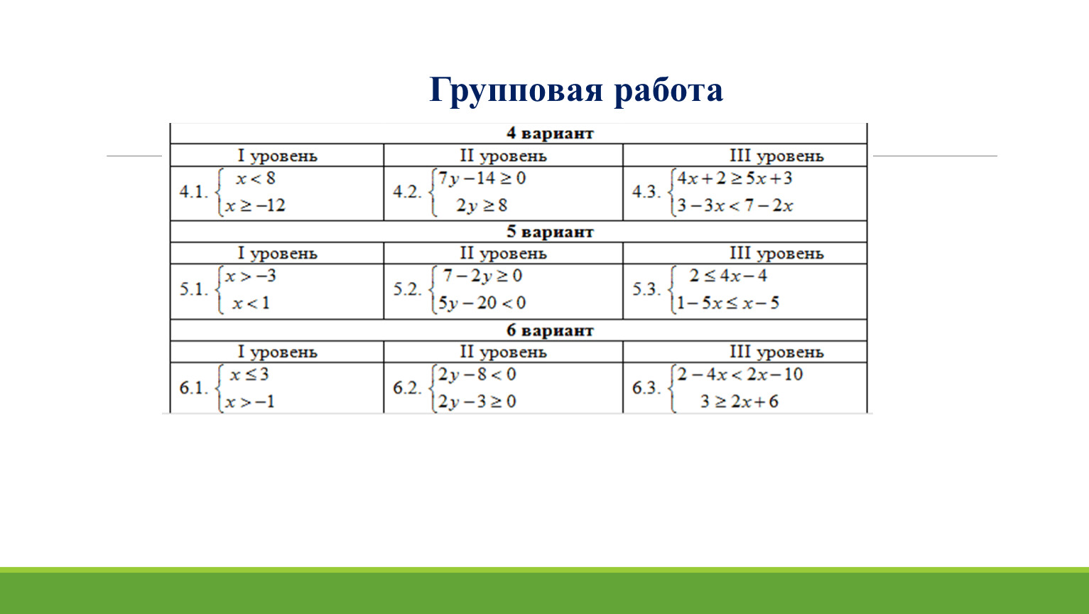 Групповая работа