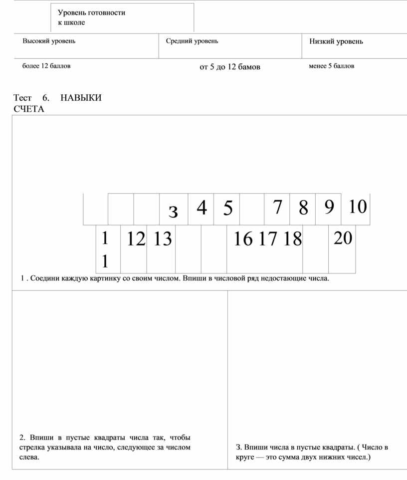 Уровень готовности к школе