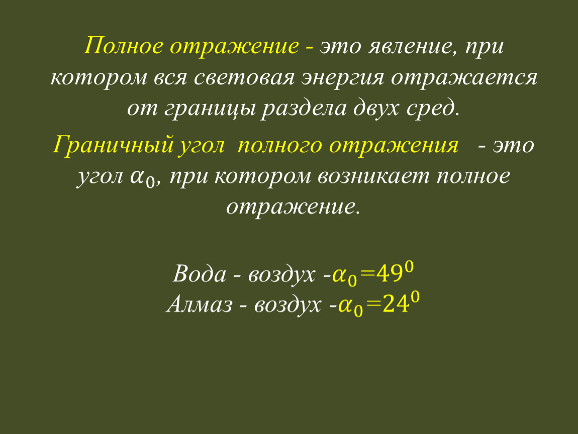 Наиболее полно отражена. Отражение. Полное отражение. Энергия отражается. Интегральное отражение.