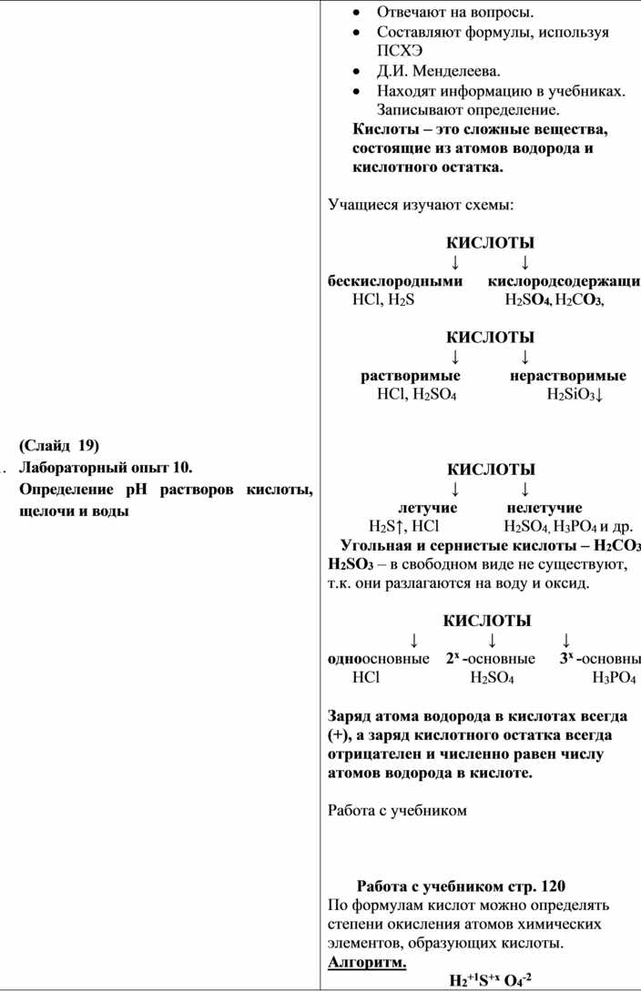 Технологическая карта урока по химии 8 класс по фгос по теме кислоты