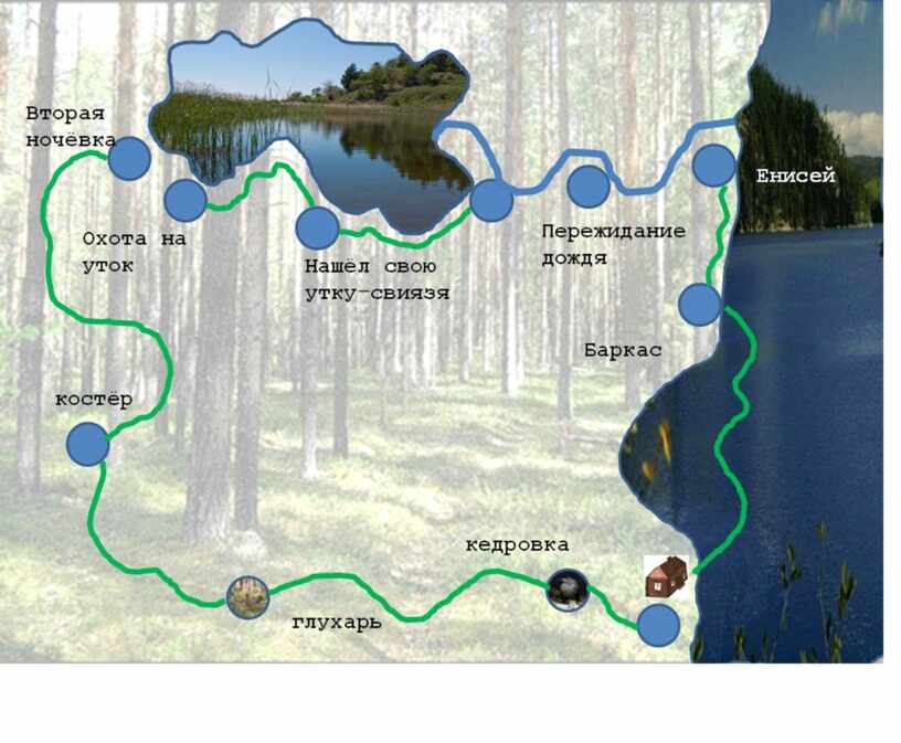 Васюткино озеро маршрут васютки рисунок. Карта местности по рассказу Васюткино озеро. Карта путешествия Васютки по тайге. Путь Васютки из рассказа Васюткино озеро. Путешествие Васютки по тайге.