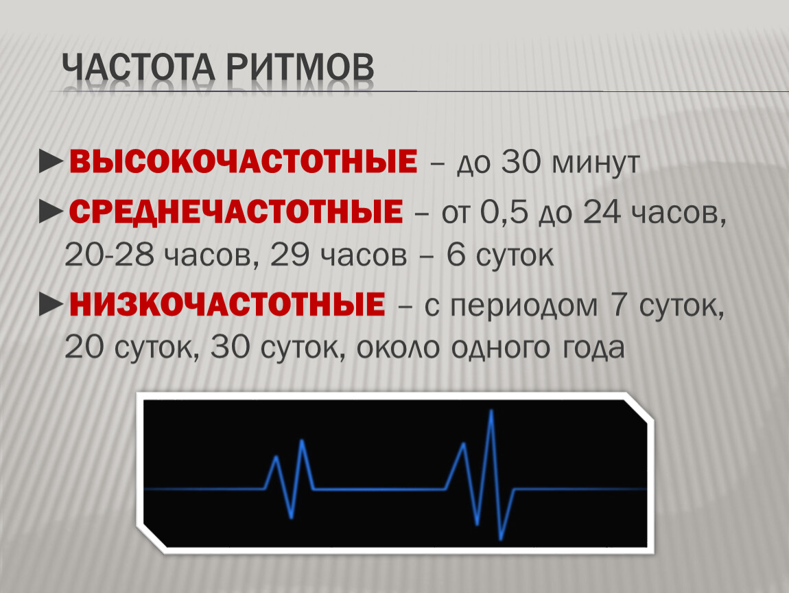 Ритма жизни как правило. Высокочастотные среднечастотные и низкочастотные ритмы. Высокочастотные биоритмы. Среднечастотные биологические ритмы. Высокочастотные биоритмы человека.