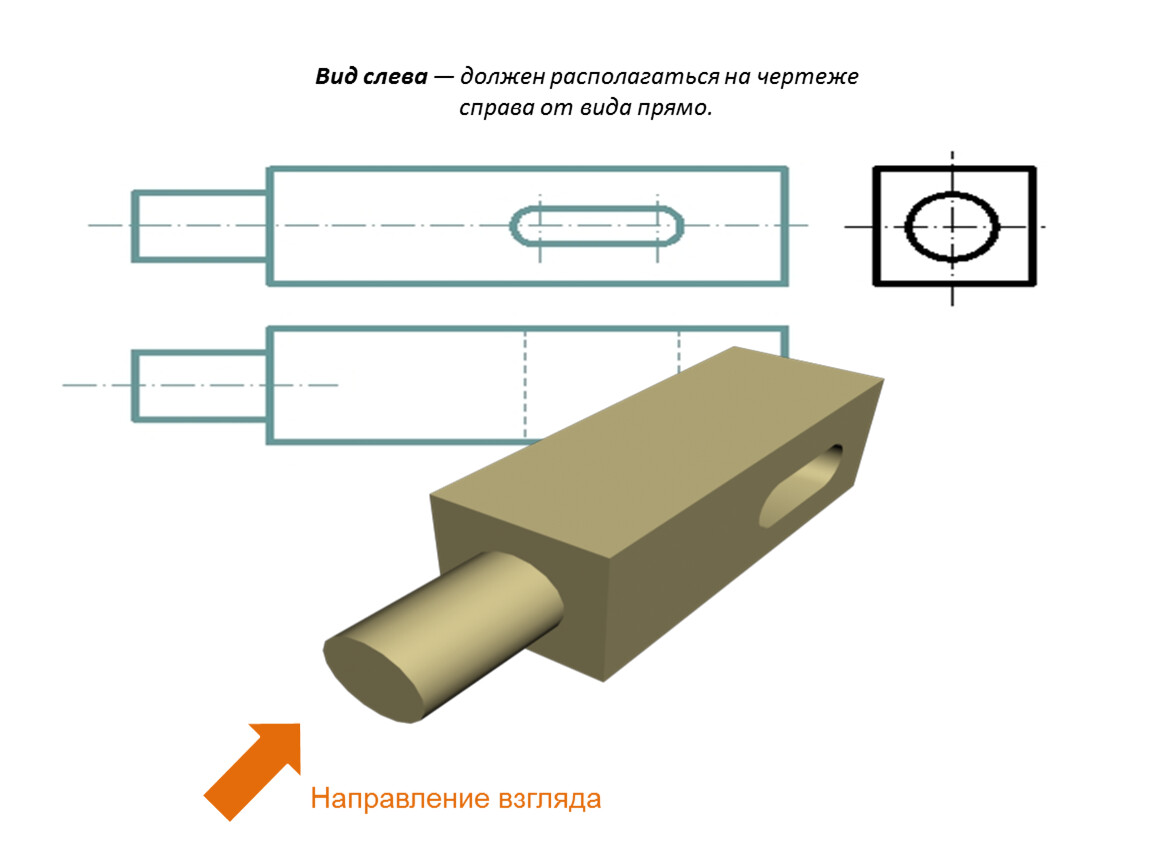 Направление взгляда на чертеже