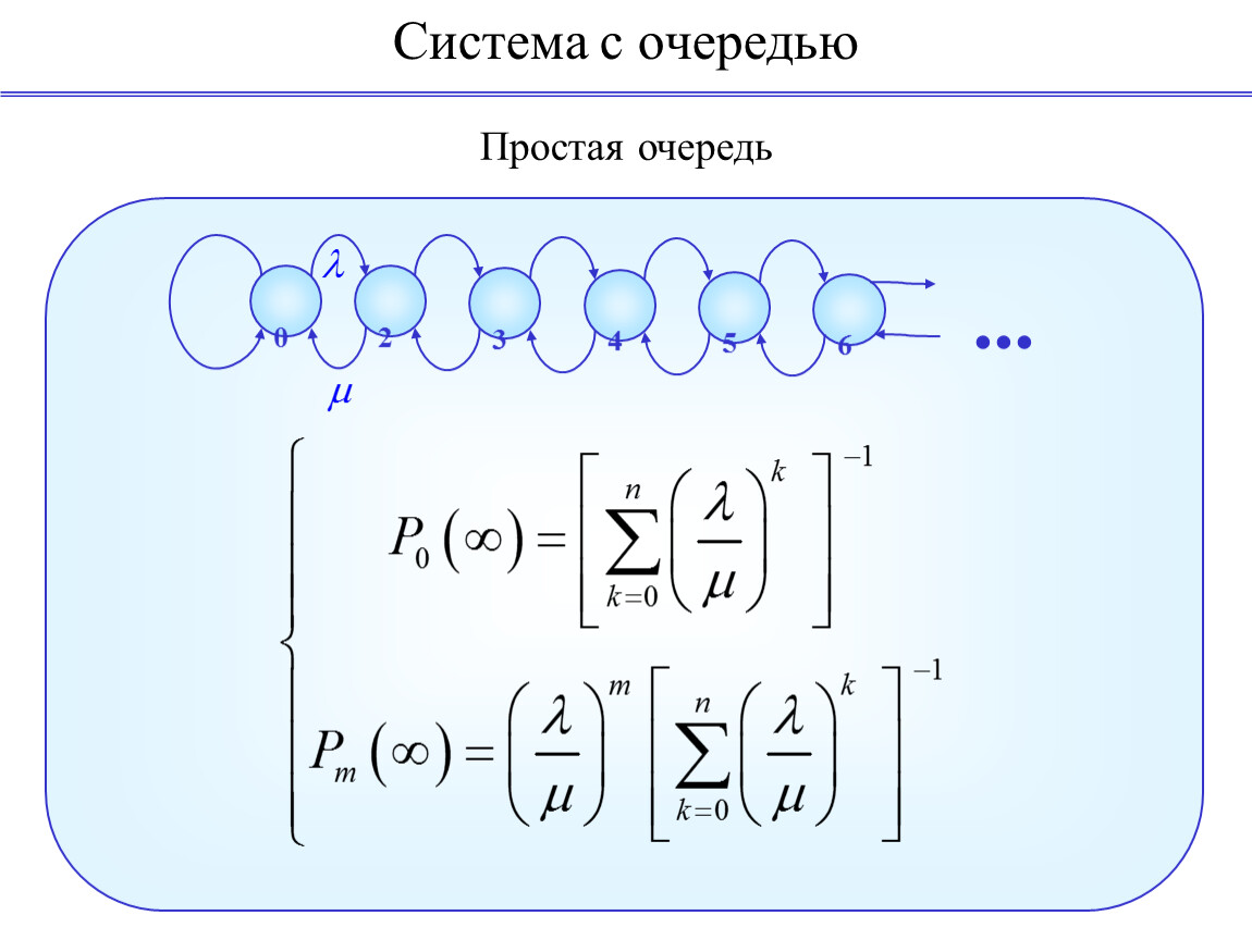 Системы очереди. Система очереди. Стохастическую Марковская модель сообщения.