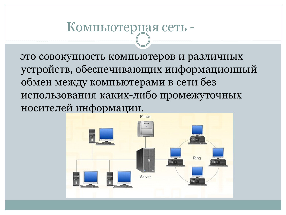 Информатика 3 класс компьютерные сети презентация