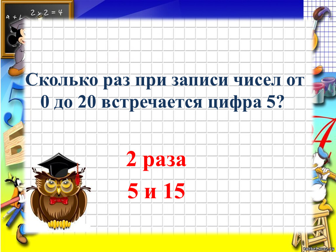 Сколько раз в числе встречается цифра. Сколько раз встречается цифра 5. Сколько раз встречается цифра 4 от 1 до 50. Сколько раз встречается цифра 2 в числах от 15 до 30. Сколько раз встречается цифра 6 от 1 до 100.