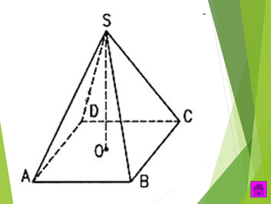 Четырехугольная пирамида рисунок