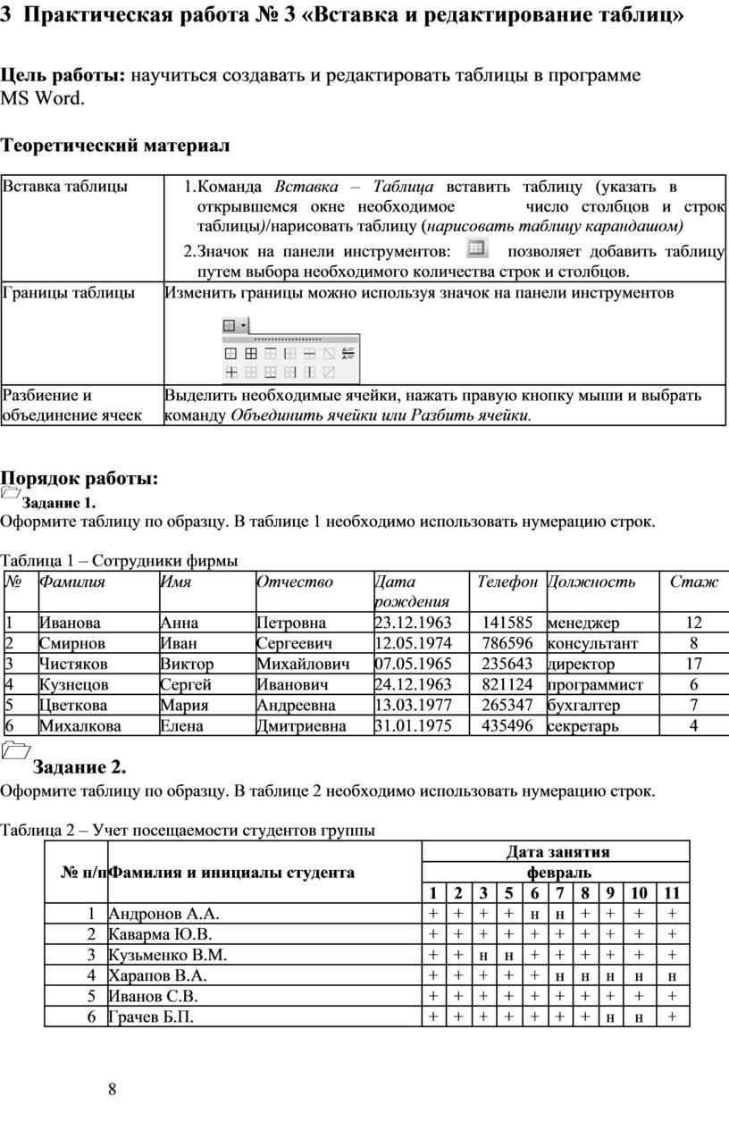 Оформить документ содержащий таблицу по образцу произвести расчет штатной численности по каждой