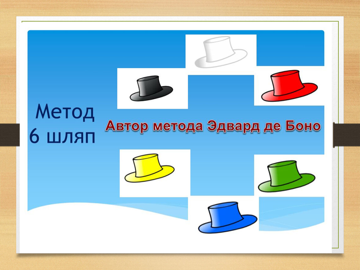 Метод шесть шляп де боно. 6 Шляп де Боно. 6 Шляп мышления Эдварда де Боно. Метод Боно 6 шляп. Методика 6 шляп Эдварда де Боно.