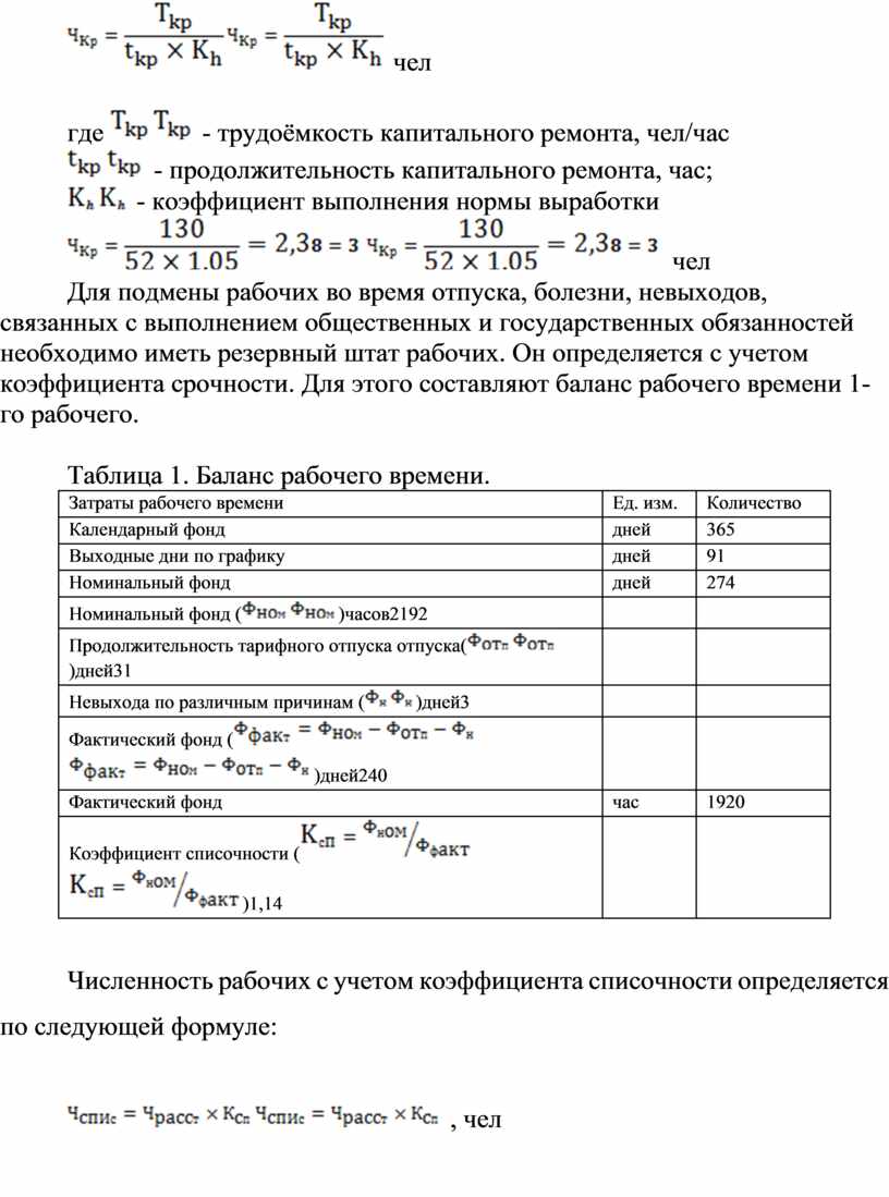 Расчет численности рабочих, необходимых для выполнения капитального ремонта