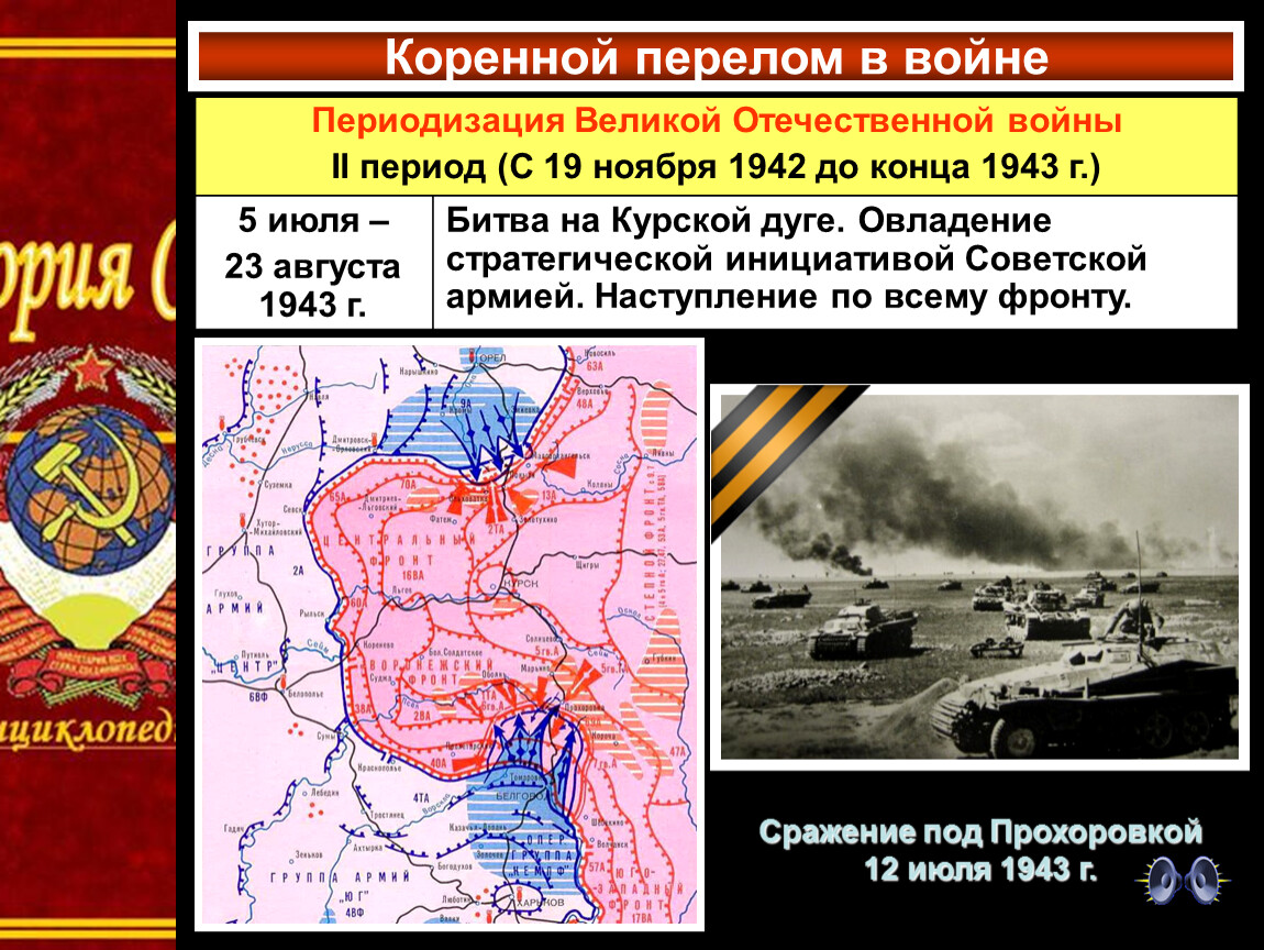 Второй период великой отечественной войны коренной перелом презентация 10 класс